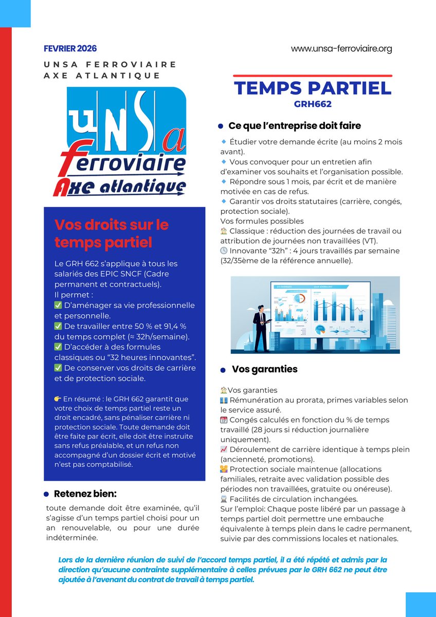 UNSA ferroviaire PRG tweet media