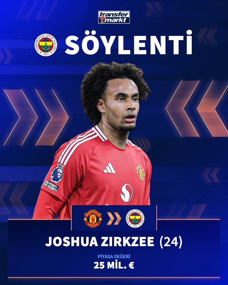 TMtr_news's tweet photo. 🤯 Joshua Zirkzee'nin menajeri, oyuncuyu Fenerbahçe'ye önerdi!

📎 Yağız Sabuncuoğlu

➡️ https://t.co/RfmbMGYcxJ https://t.co/Q66cC5Vyk4