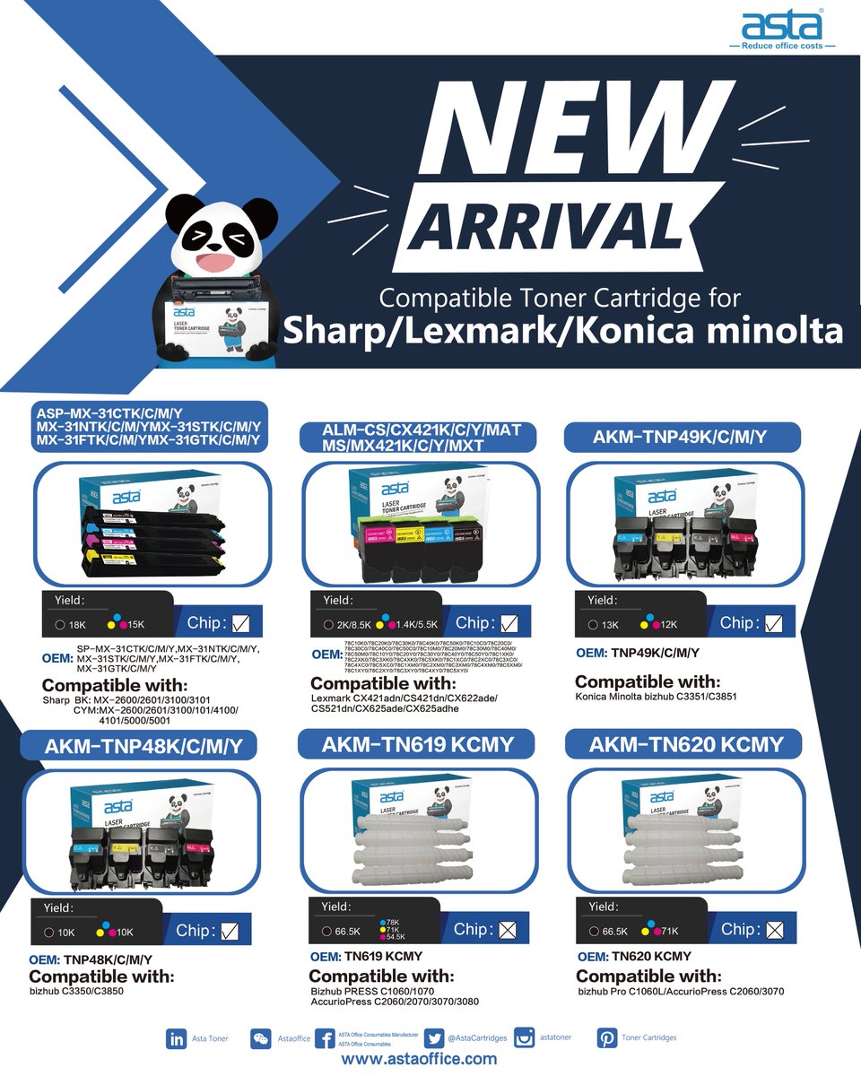 AstaCartridges's tweet image. NEW ARRIVAL: compatible toner cartridges for Sharp / Lexmark / Konica Minolta.
Wholesale-ready packaging, clear compatibility lists, steady supply planning.
 astaoffice.com
#ASTA #Toner #CompatibleToner #TonerCartridge #PrinterSupplies #Wholesale #B2B #Distributors