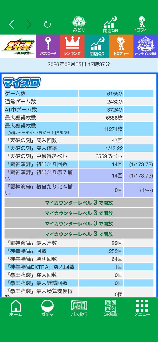 murasame99's tweet photo. めっちゃ好展開で
たくさん出たー！

天破、初当たり
ヤバすぎー！

示唆は何も出てないけど

時間が無いので天撃で辞め！

大満足！ https://t.co/R8MV3oZ3Sm