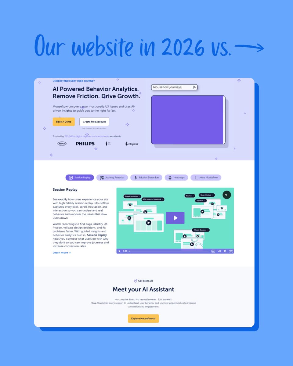 Mouseflow tweet media