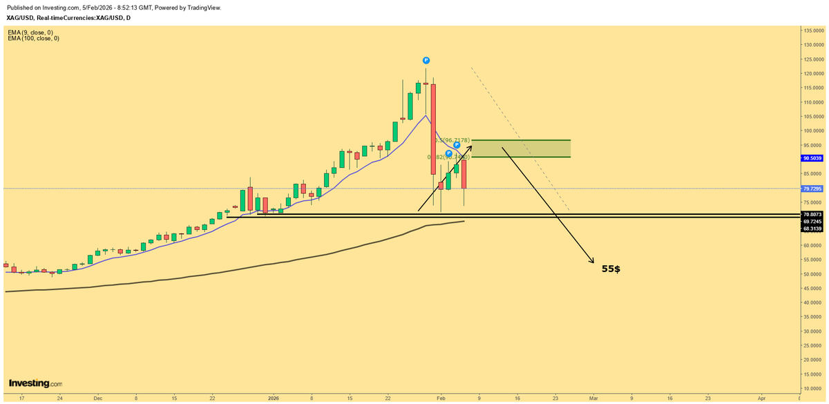 MagicNifty tweet media