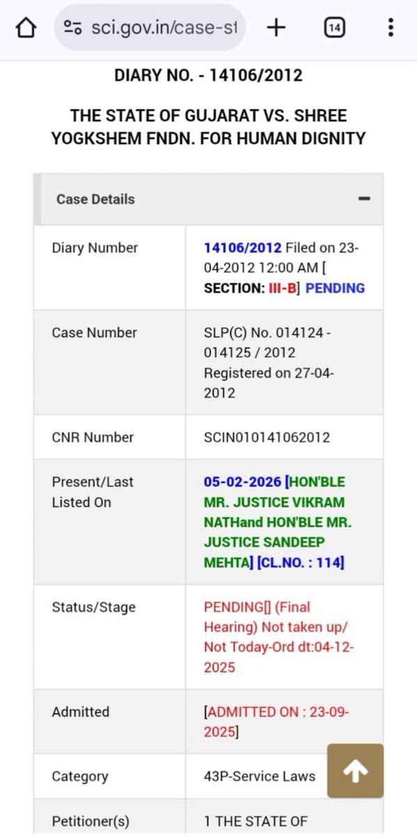 ફીક્સ પે નો કેસ કોર્ટ નં.૨, સી.નં.૧૧૪ પર ચાલસે. SLP નં.૧૪૧૨૪ -૨૫ વર્ષ-૨૦૧૨ ગુજરાત સરકાર vs યોગક્ષેમ ફાઉન્ડેશન, આશા રાખીએ આજે કેસ બોર્ડ પર આવે અને  ફિક્સ પે  નીતિ નાબૂદ થાય🙏આજે બધા કર્મચારીઓ રાહ જોઈને બેઠા છે.
#Remove_Fixpay_in_gujarat #justic_supreme_court_of_india