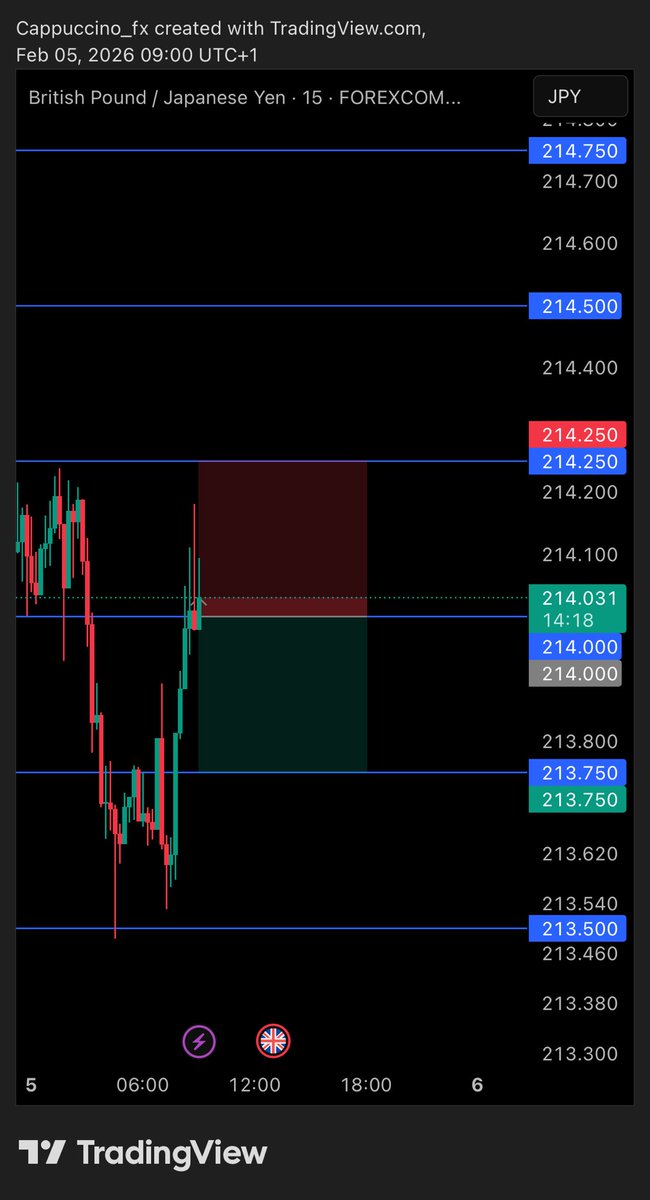 CAPPUCCINO tweet media