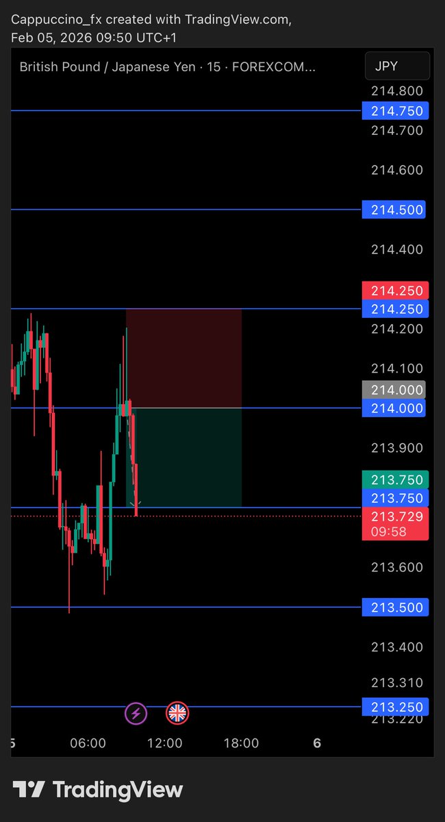 CAPPUCCINO tweet media