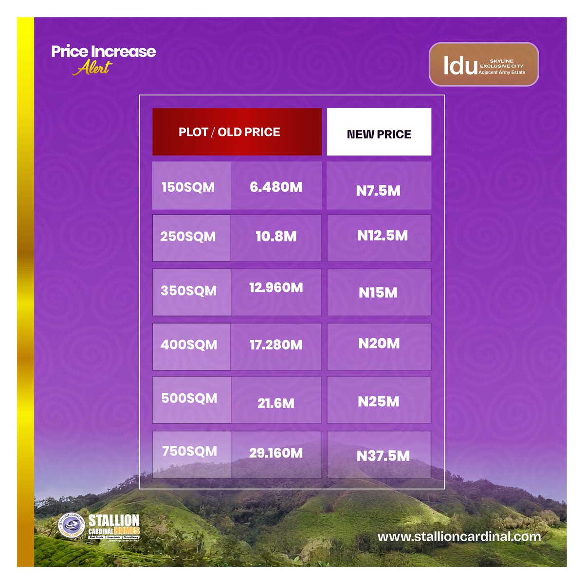 Stallioncardinalhomes tweet media