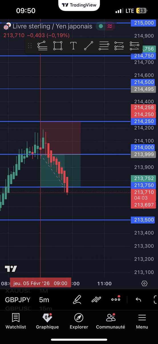 WonderCrypto 🇨🇩❤️ tweet media