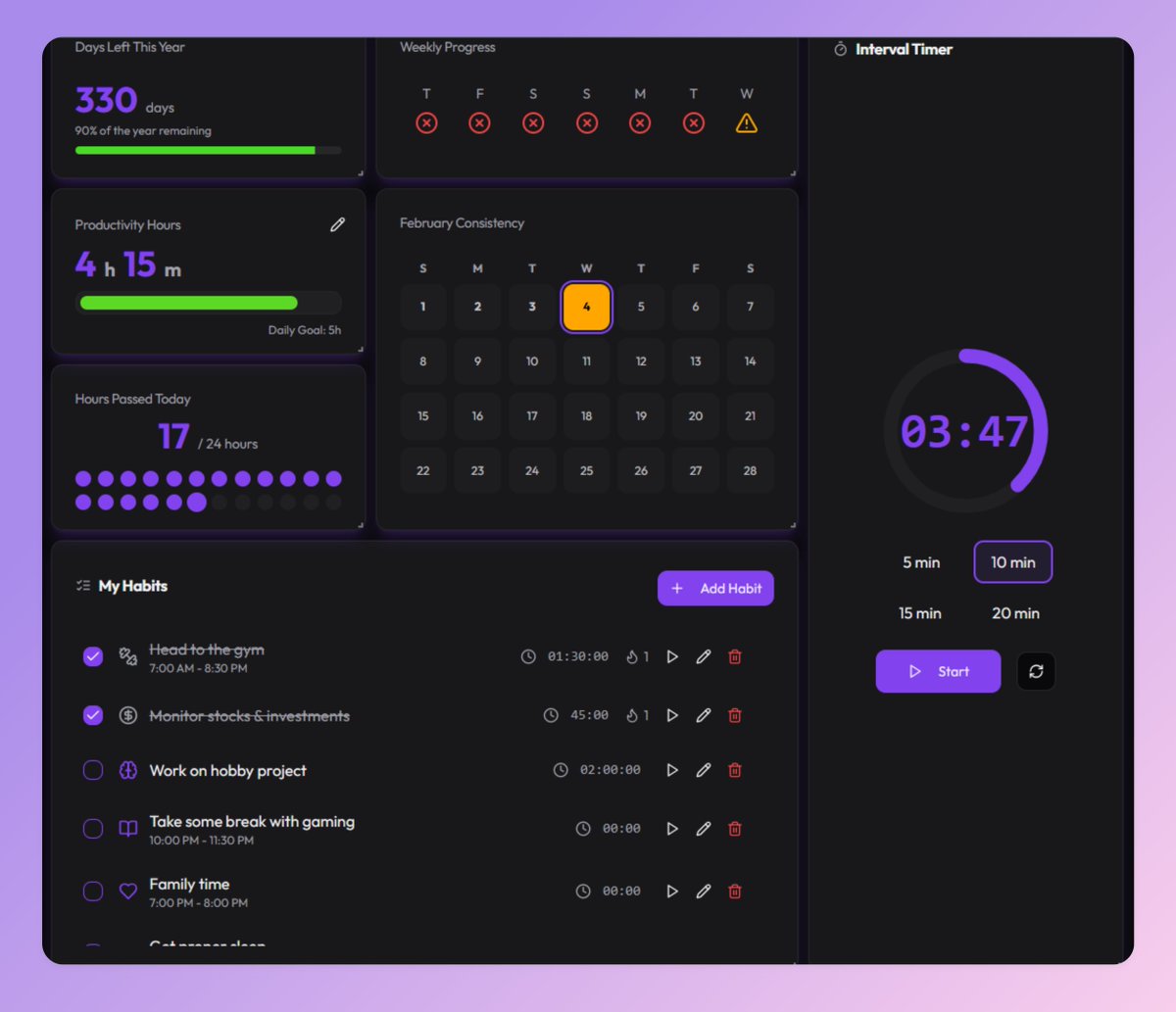 Trishiraj tweet media