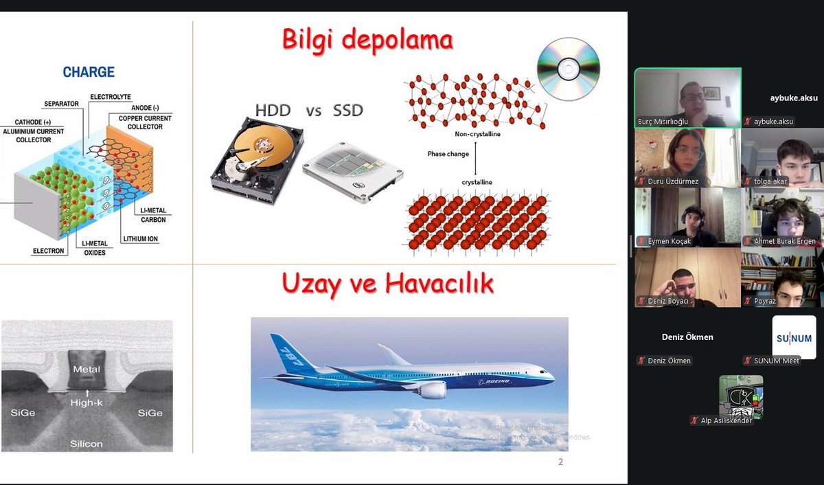2026 SUNUM Nanoteknoloji Kış Okulu Tamamlandı
19 Ocak 2026’da başlayan lise öğrencilerine yönelik SUNUM Nanoteknoloji Kış Okulu 30 Ocak 2026'da 2. Programın sona ermesiyle tamamlandı. Ders veren eğitimcilerimize teşekkür eder, öğrencilerimizin bilimsel yolculuklarında ilham