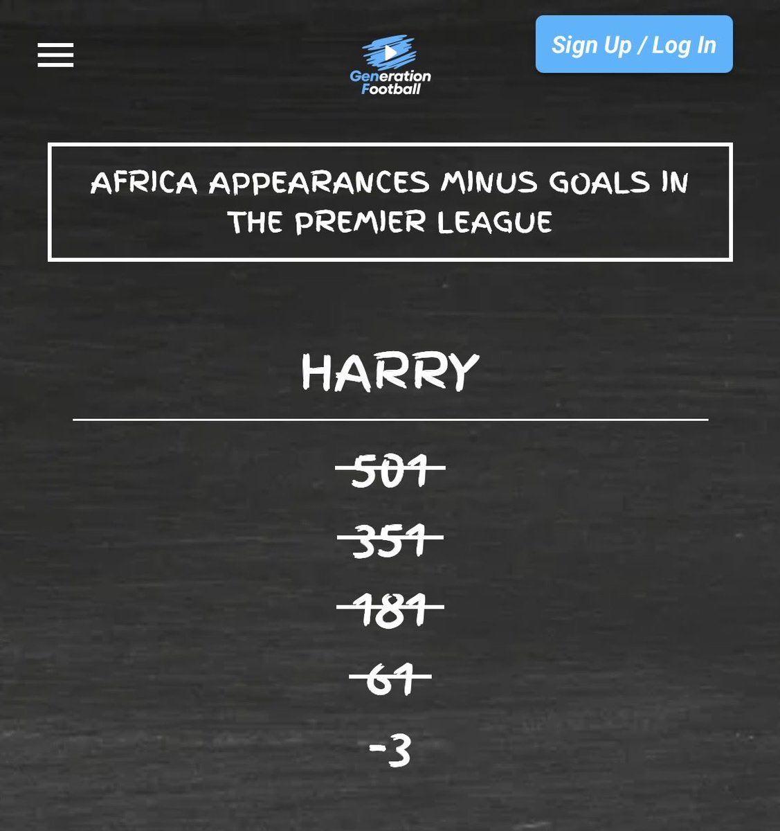 Generation Football tweet media