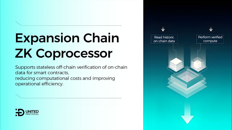 UNITED PROTOCOL tweet media