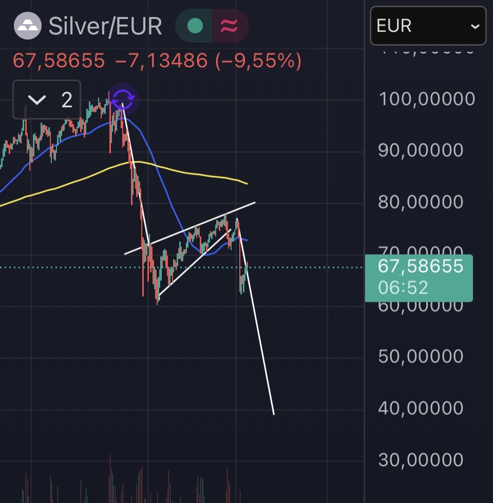 Jamie Crypto tweet media