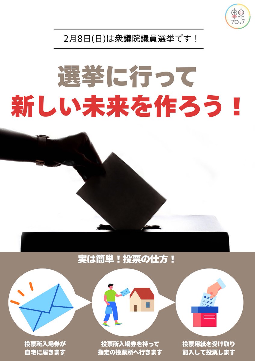 【選挙に行って新しい未来を作ろう！】
これが初めての選挙で何をすればいいかわからない…😢という人も多いかもしれません！
でも投票って実はとっても簡単！お出かけやお買い物のついでにサクッとできちゃいます！🗳️
投票に行く際は投票所入場券を持って行くのを忘れずに！🎫
#衆議院議員選挙
