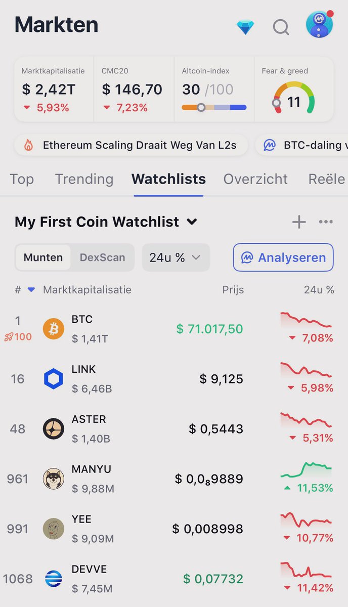 🚀 $MANYU is straight 🔥 bullish right now! Yesterday they dropped the game-changing Manyu Music Bot on Telegram 🎧 – a full music bot for voice chats that millions of TG users can hop into. Request songs, vibe in groups, turn chats into live parties – it’s spreading like