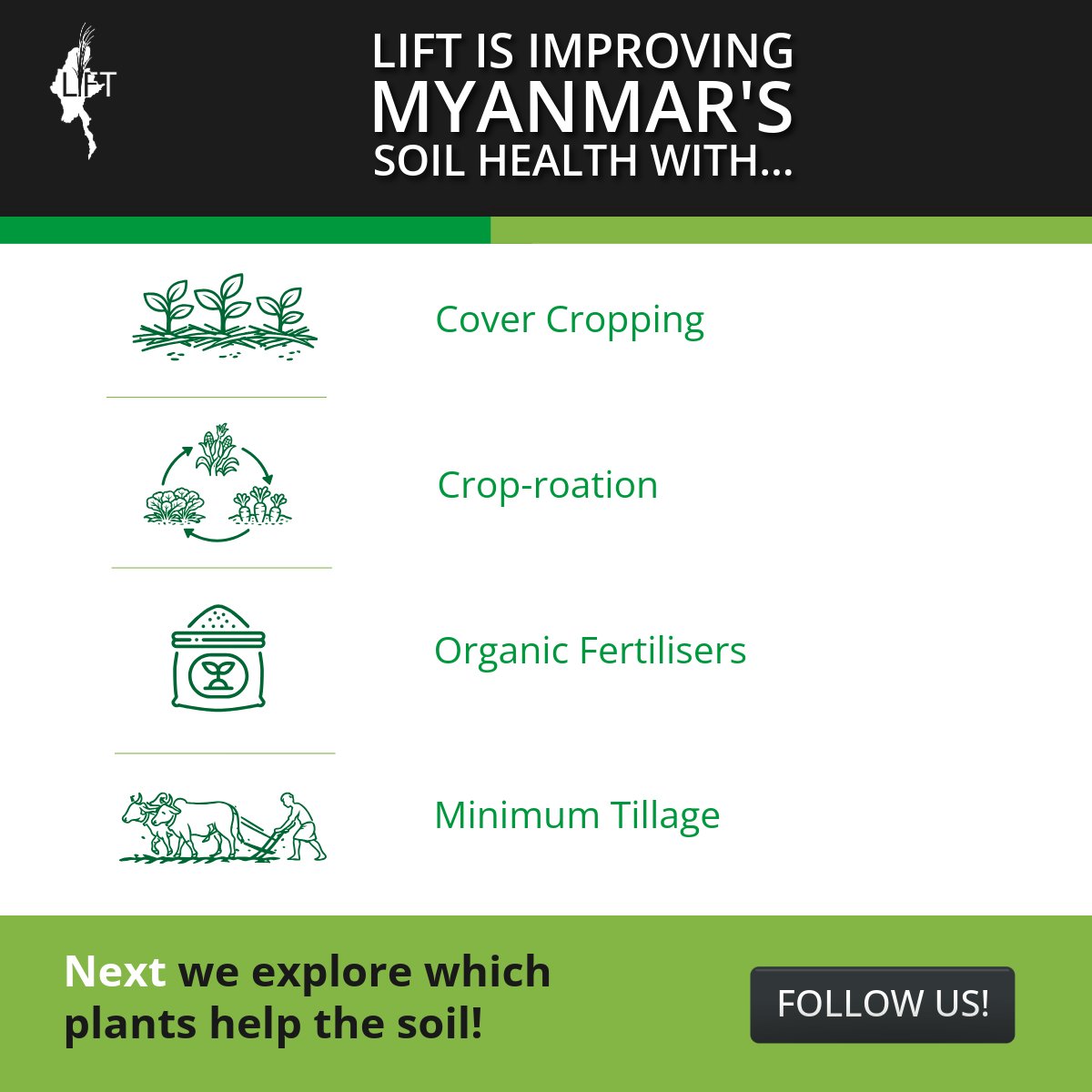 The LIFT Fund tweet media