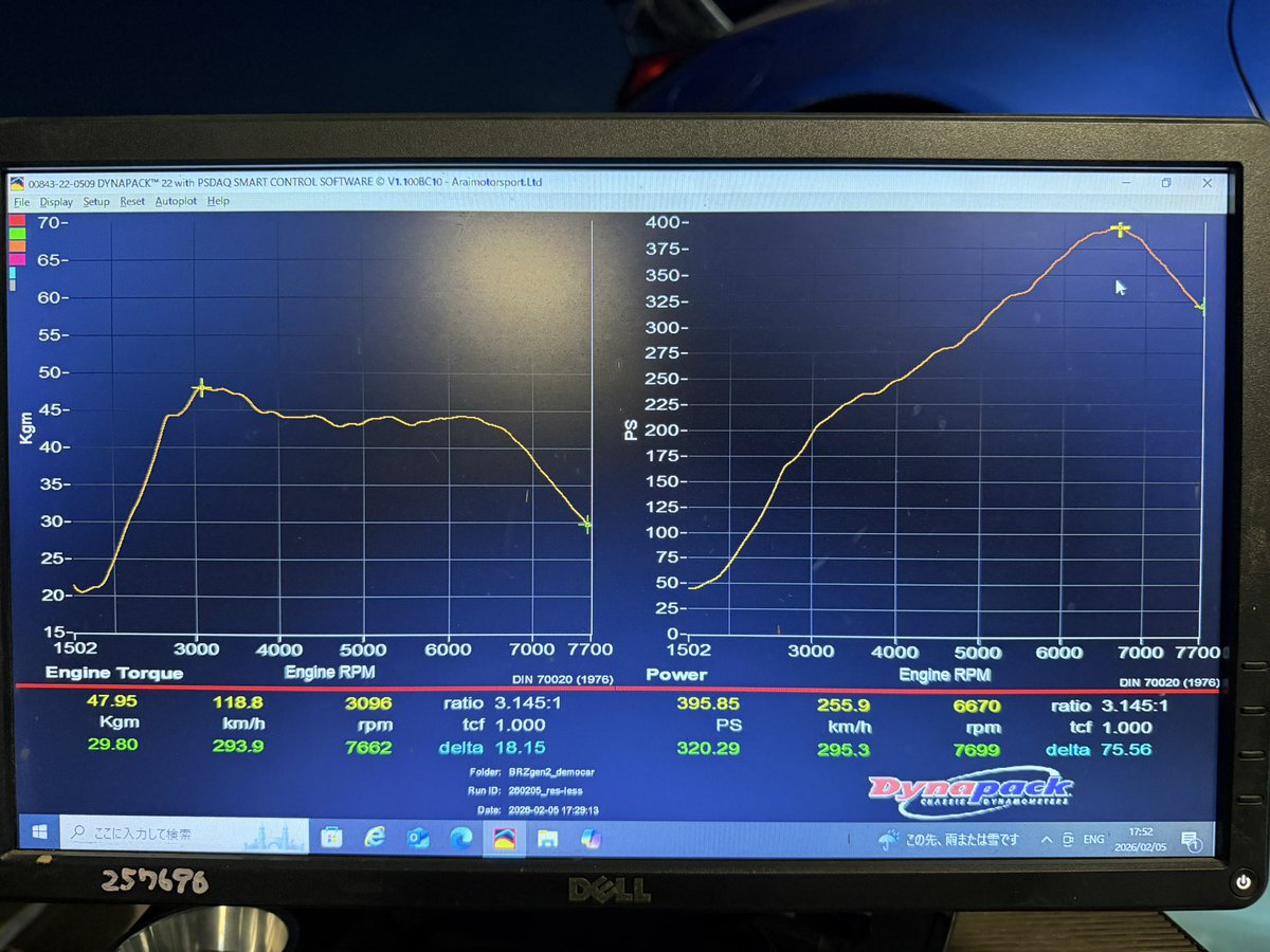 デモカーBRZ G25-585 A/R 0.49 Sydney Motorsport Engineering