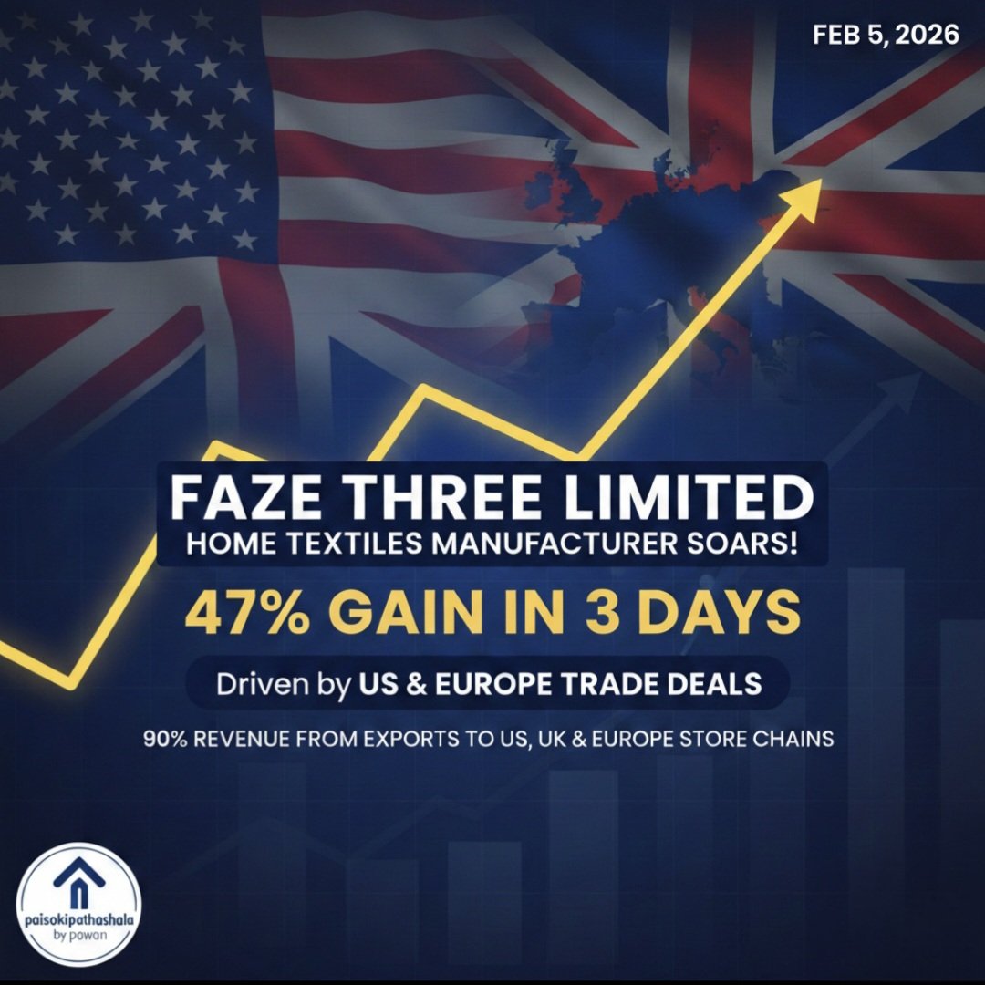 paisa_pathshala's tweet photo. #DAY1 /100 days challenge.
Paiso ki phatshala by pawan.
#textiles #UStradedeal #exports #investment #StockMarketIndia https://t.co/mq9ZyXC2fM