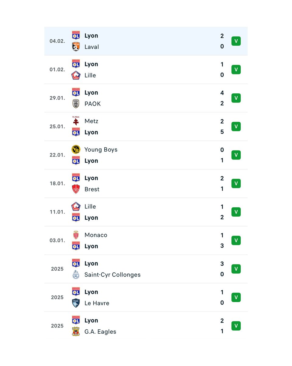 Point de Penalty tweet media