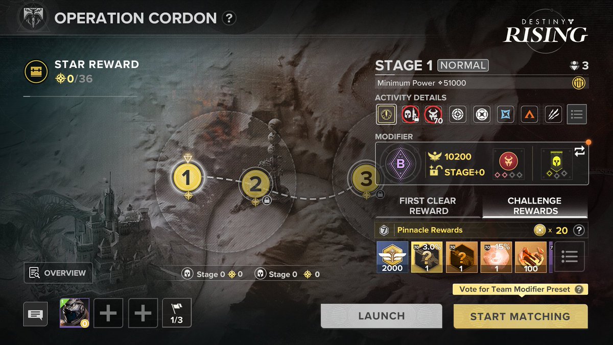 Destiny: Rising tweet media