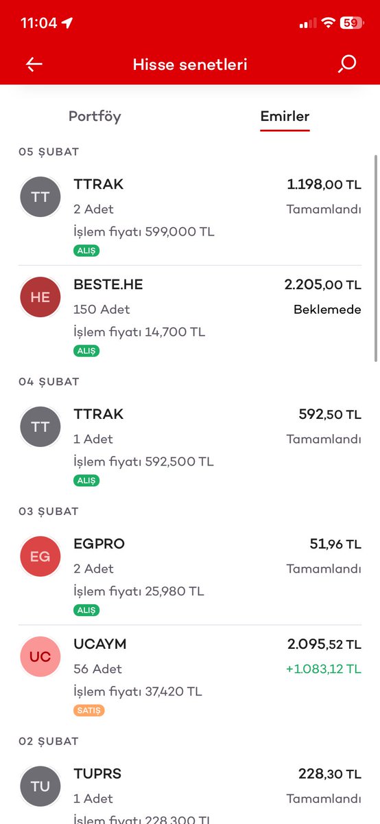 05.02.2026
Merhaba 👋

Bes ufak toparladı ama emtialar eksi gözüküyor. Yukarı aşağı.🤔

#TTRAK 2 Lot alındı.

#BESTE 150 Lot talep.

#ADP 150.150 TL talep girdim bankacılık fonu öncelikli alıyorum.😘

Tavsiye değildir. Kendime notlarımdır.
Risk algınıza göre yatırım yapmalısınız.
