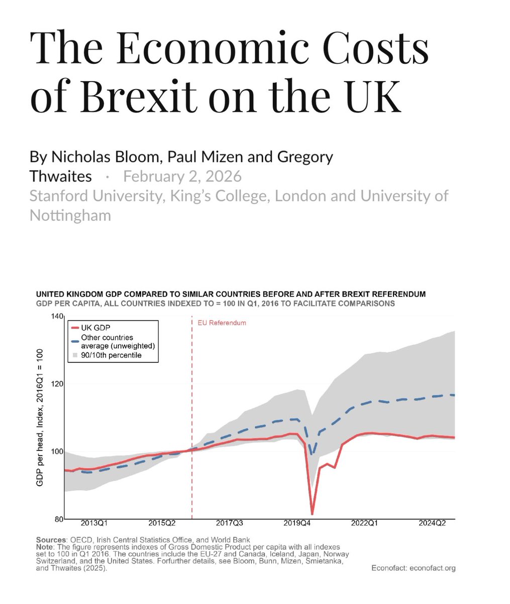⚠️ We urgently need answers on Brexit and Epstein’s hold over the British establishment! 

Brexit removed external constraints at the same time as Epstein exposed how little internal constraint exists on the British elite.

Look 👀 what Brexit has done and continues to do to our