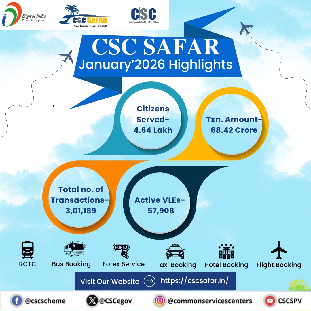 CSC Safar tweet media