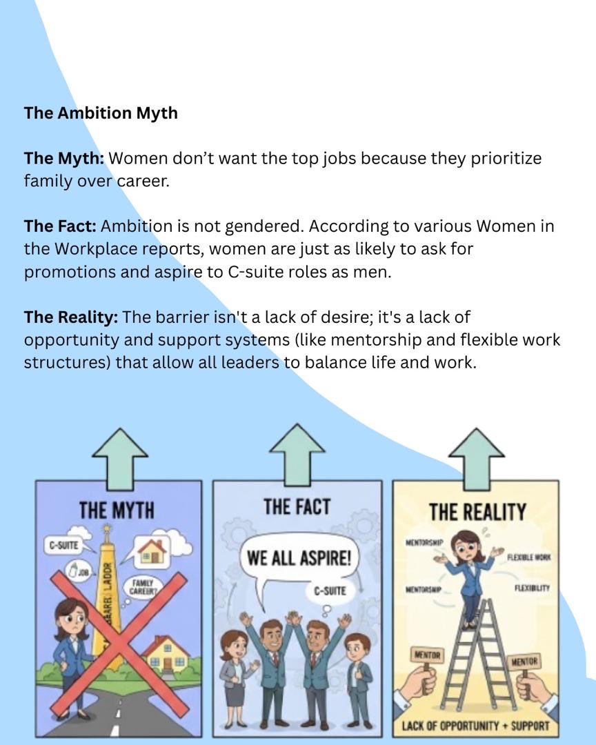 boldwomenrwanda's tweet photo. It’s time to trade outdated stereotypes for proven results. When we look at the data, the "myths" about women in leadership don’t just fall apart,they’re replaced by a much more powerful reality. Women aren't just filling seats; they’re driving innovation, empathy, and bottom- https://t.co/sFkisfWsyO