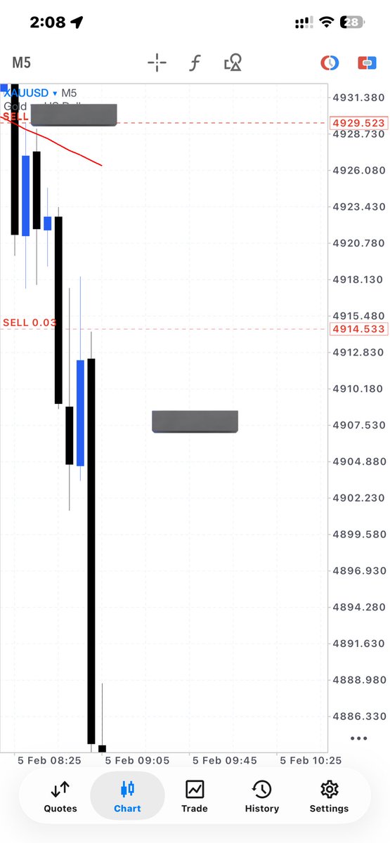 GoldExpertt's tweet photo. #XAUUSD #Gold

First Level Done
550+ Pips 💵 https://t.co/4FkdVhdfEL
