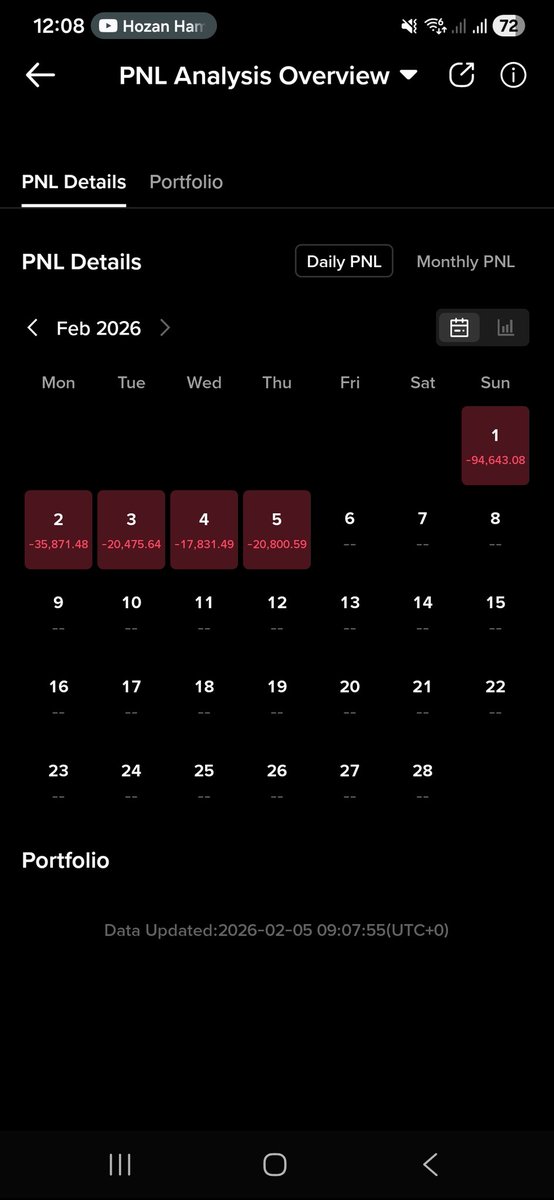ŞUBAT AYI DURUMLAR BU.. 
PİYASA Bİ TEK SİZE DÜŞMÜYOR ARKADAŞLAR.. 
NEYSE 1 SAAT SONRA CEKİLİS ACİKLİCAM TWİTLERİ BEĞENİN