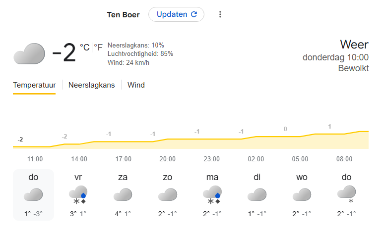 #ijzel pas op het is nu min 2 graden in Ten Boer Groningen #codegeel