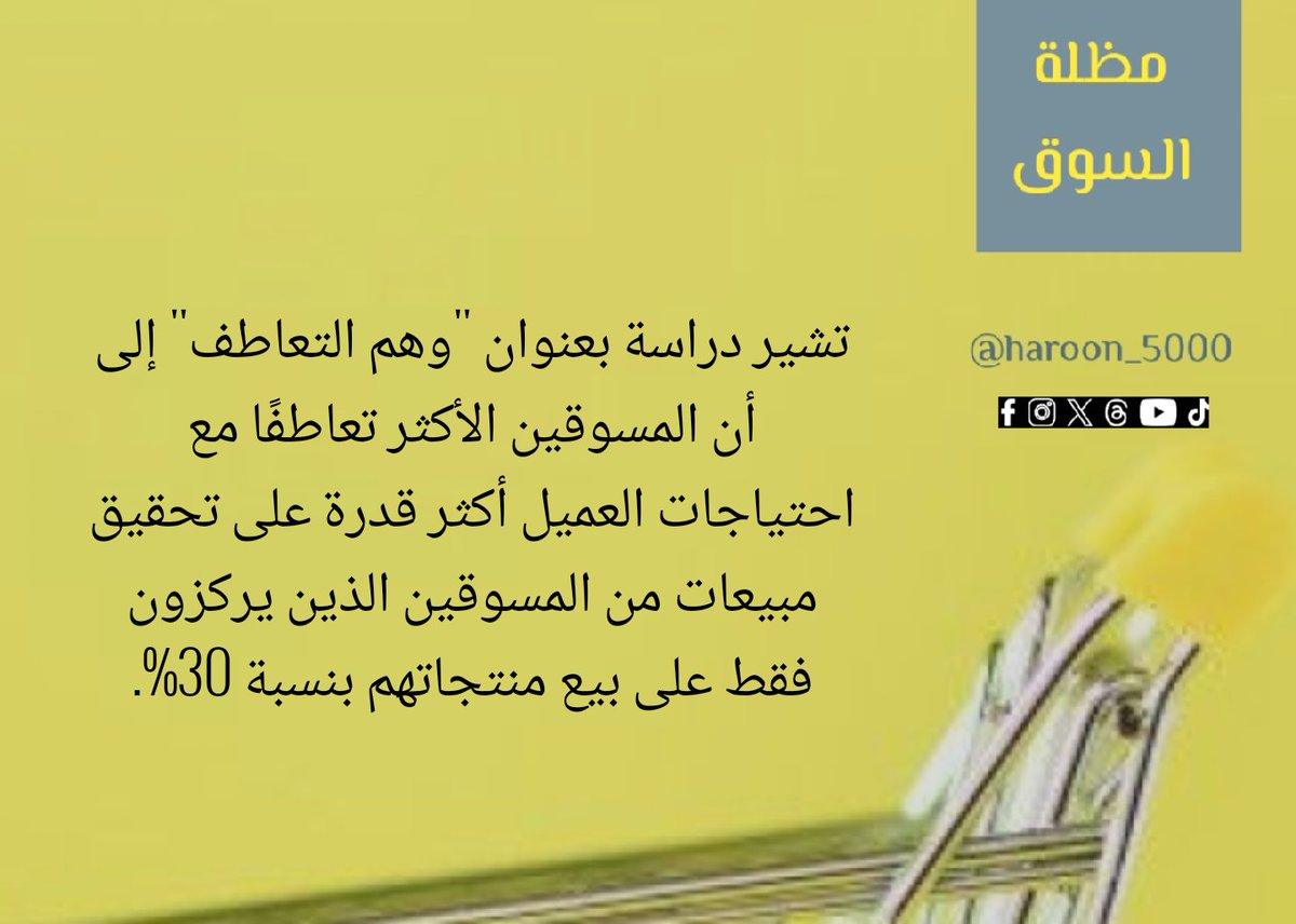 د.هارون رشيد tweet media
