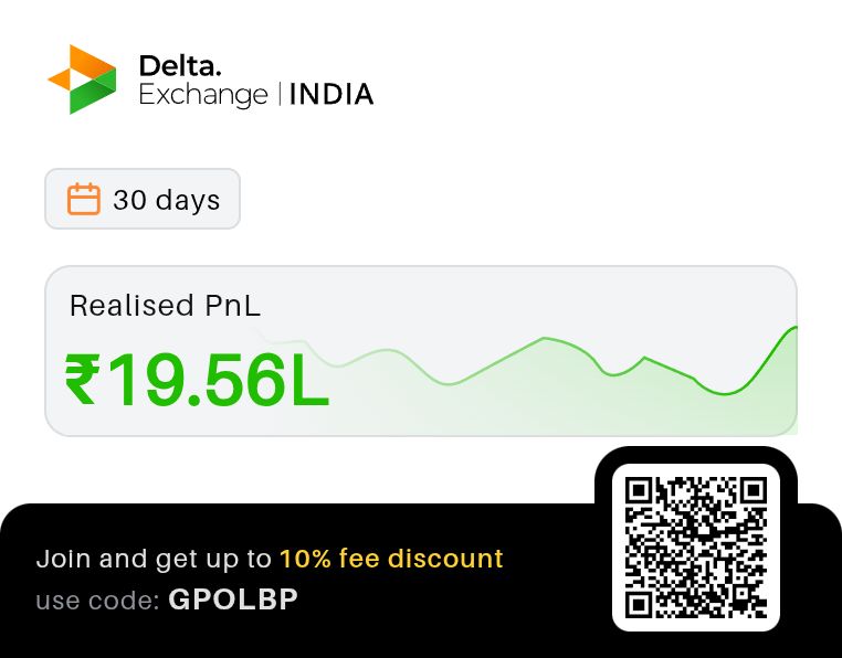 Vkspcpl's tweet photo. Closed all the positions.

1:50 RR achieved  (risk was around $400 USD) 

#bitcoin #btc #crypto #nifty #banknifty https://t.co/pibsigsCHT