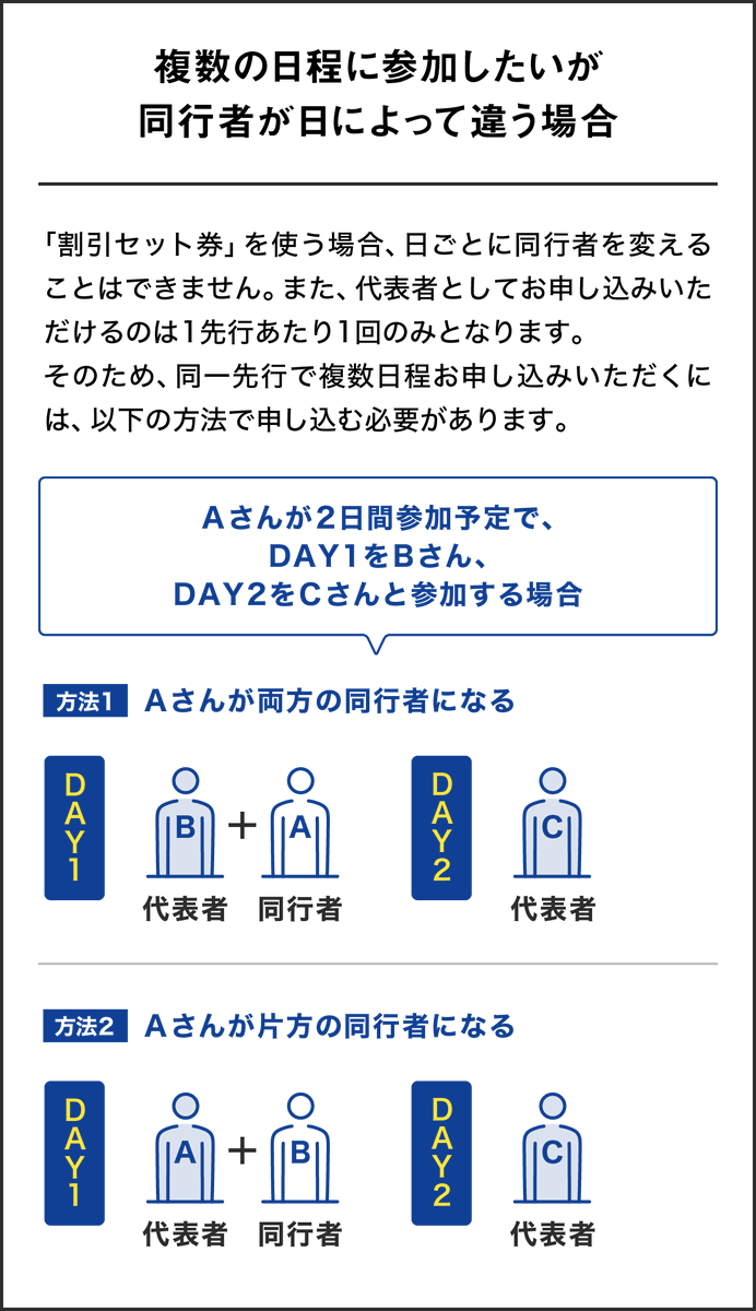 取引予定者確定しました！ JAPAN JAM 2026】 📣複数の日に参加するけれど、同行者が日によって