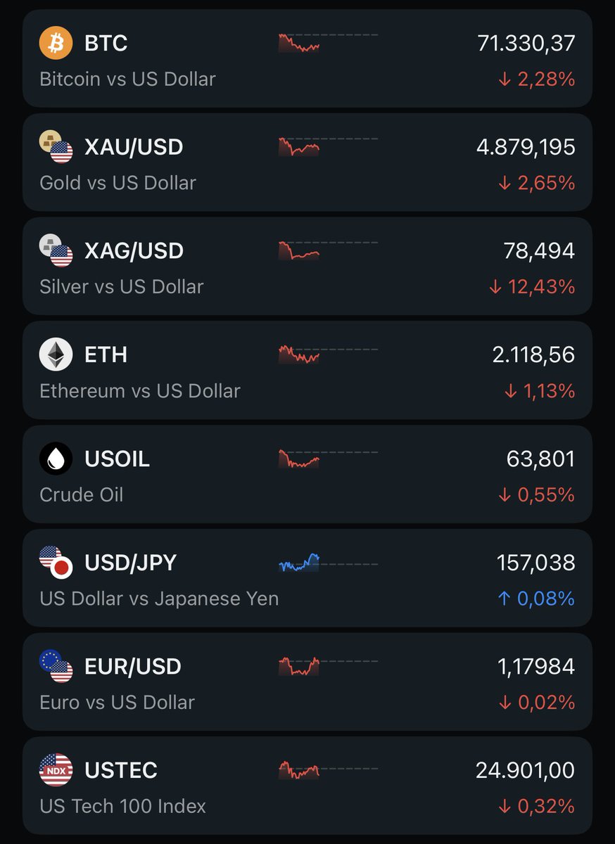 Dòng t.iền hồi hương đang khăn gói trở về quê nhà Nhật Bổn, để lại một mớ hỗn độn.

Một case kinh điển mà Nhật đã chờ sau hơn 3 thập kỷ mất mát.