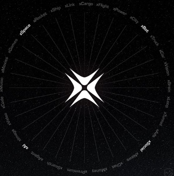 MikeSolFlow's tweet image. After a strong impulse, $X saw a significant pullback and is now consolidating above a key support level. Still looks promising.

Launch details (pumpfun) → x.com/MikeSolFlow/st…

NFA. DYOR.
Coin $X

🔗CA: 9siBQhHvWwKu59trquiY56eQK4mnhtVAAJkyX7Xk9ux3