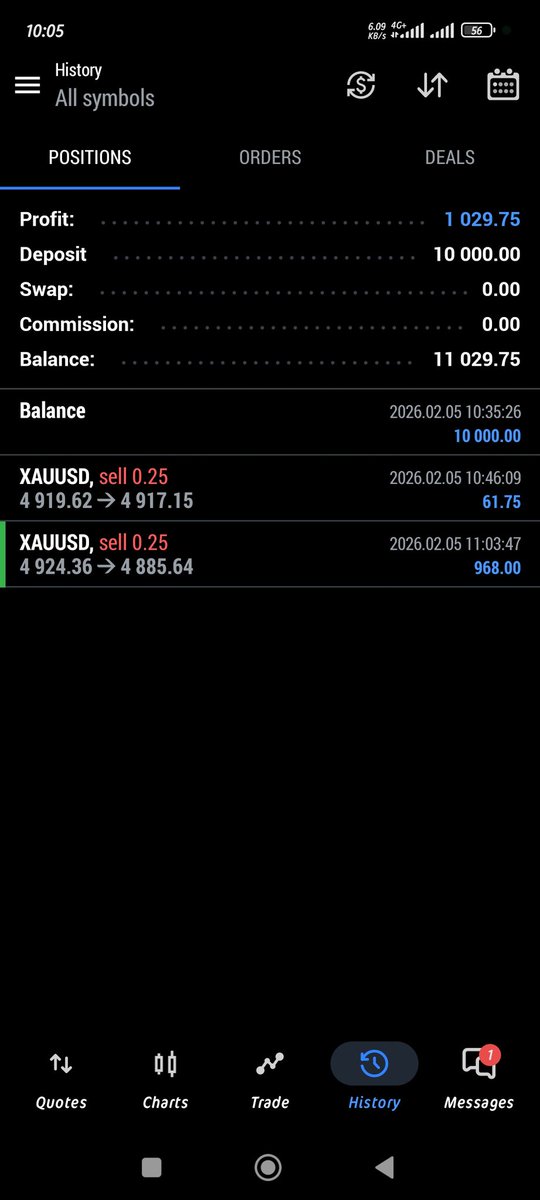 #XAUUSD 1:9RR secure with the best broker <a href="/tradetaurex/">Taurex</a> good spread, fast execution 👍