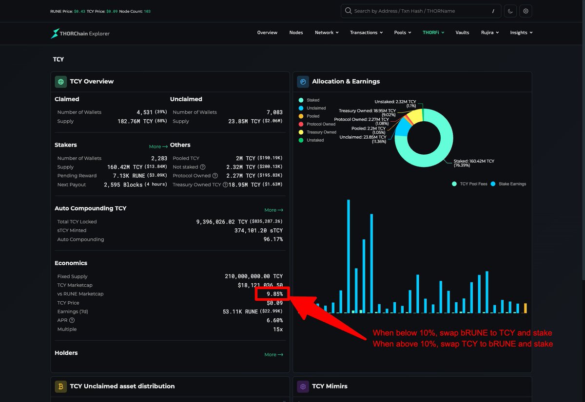 WAGMI | Crypto, DeFi & Web3 News tweet media
