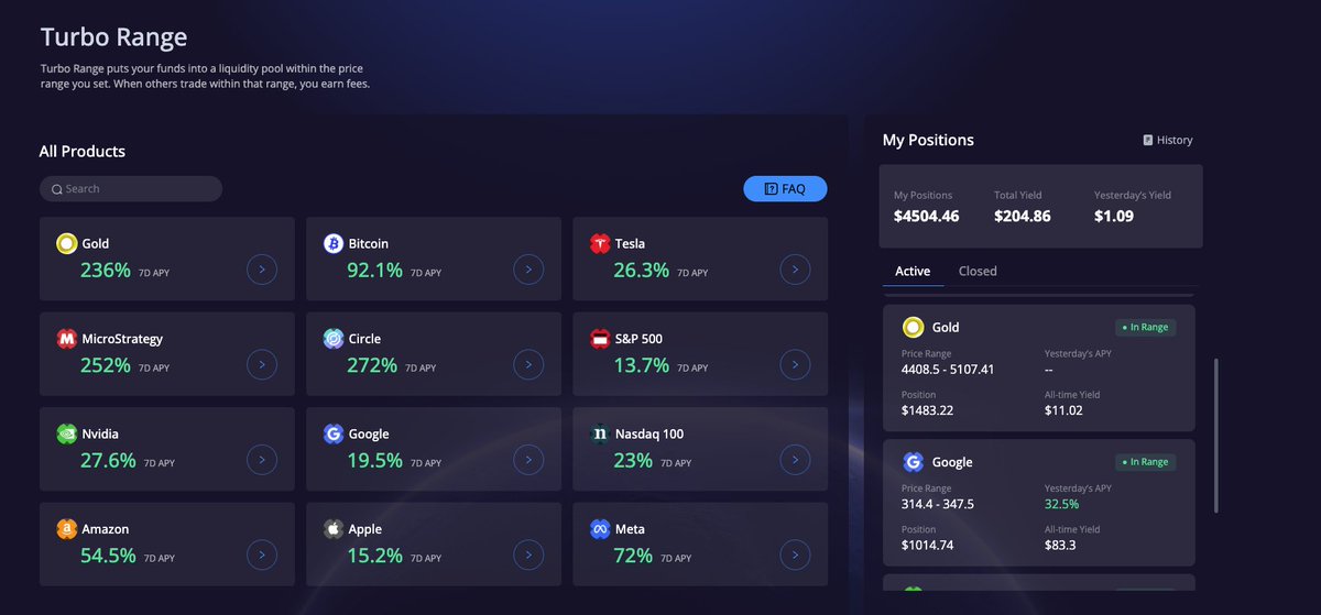 🧵 How to beat Buy &amp; Hold using Turbo Range (even when the asset only 2×) 👇

1/
Most people think Turbo Range (aka LP) underperforms HODL in bull markets. 

But with certain rules, Turbo Range can outperform and make you more money

Let’s break it down 🧠⬇️