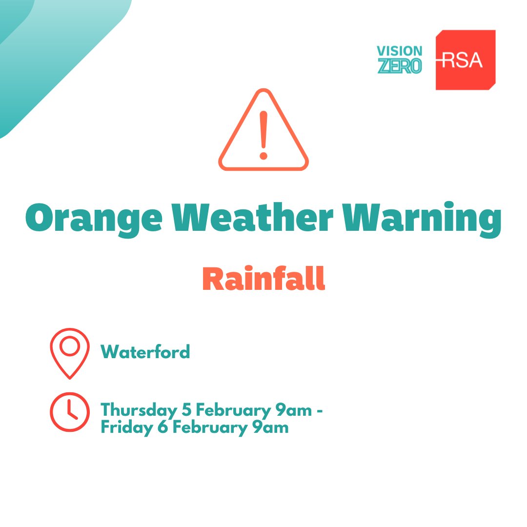 RSAIreland's tweet image. Met Éireann has issued updates to the rain warnings for today:

⚠️ Dublin has been upgraded to an Orange Warning, alongside Wicklow from 12pm today to 12pm tomorrow.
⚠️ Waterford has an Orange Warning from 9am this morning until 9am tomorrow. 

#VisionZero