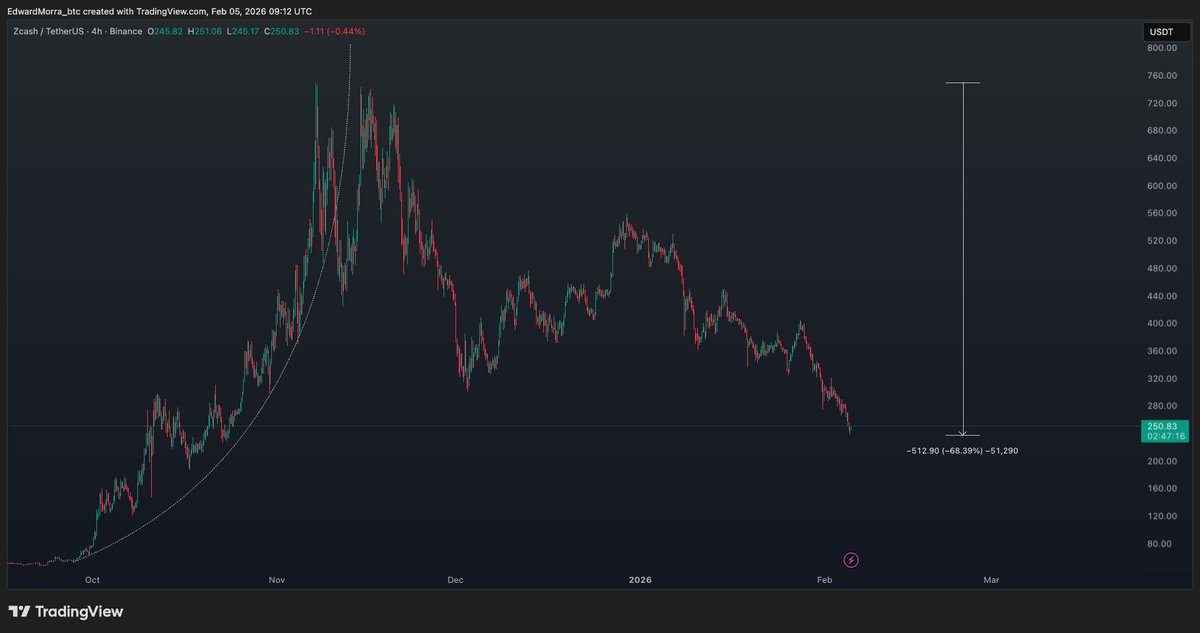 Edward Morra tweet media