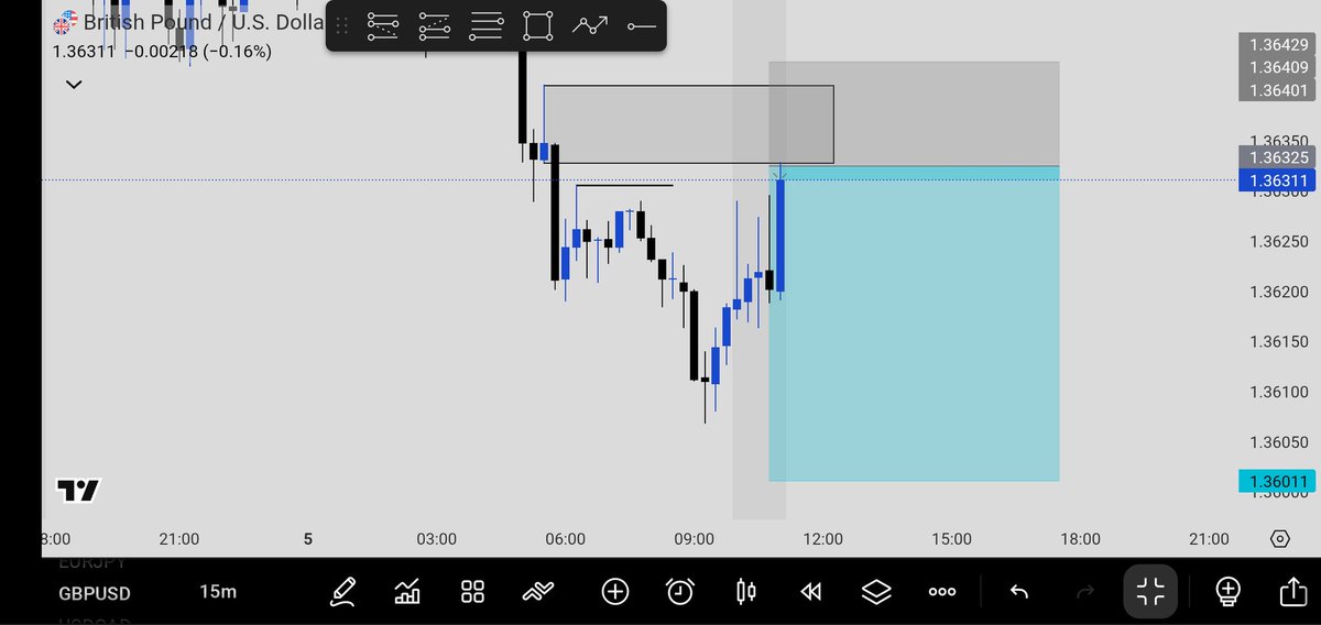 hamismo08's tweet photo. #GBPUSD

You’re a lot closer than you think you are. Show up

@hamismo08 #ForexTrading https://t.co/XhoWDny4Lb