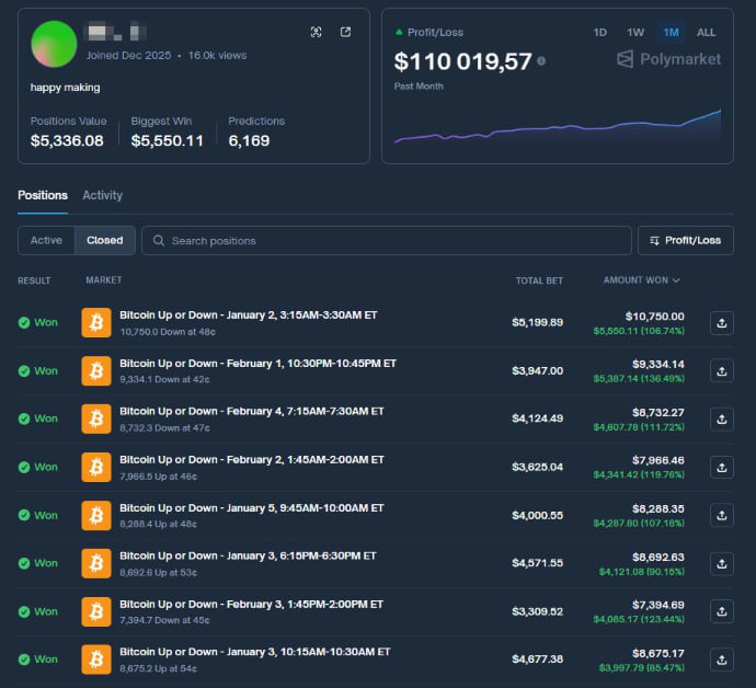 igorizuchaetcrypty tweet media