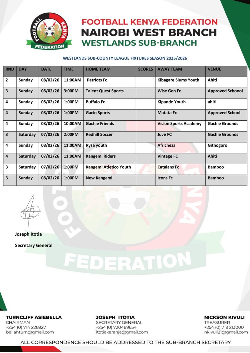 WEEKEND SORTED ✔️