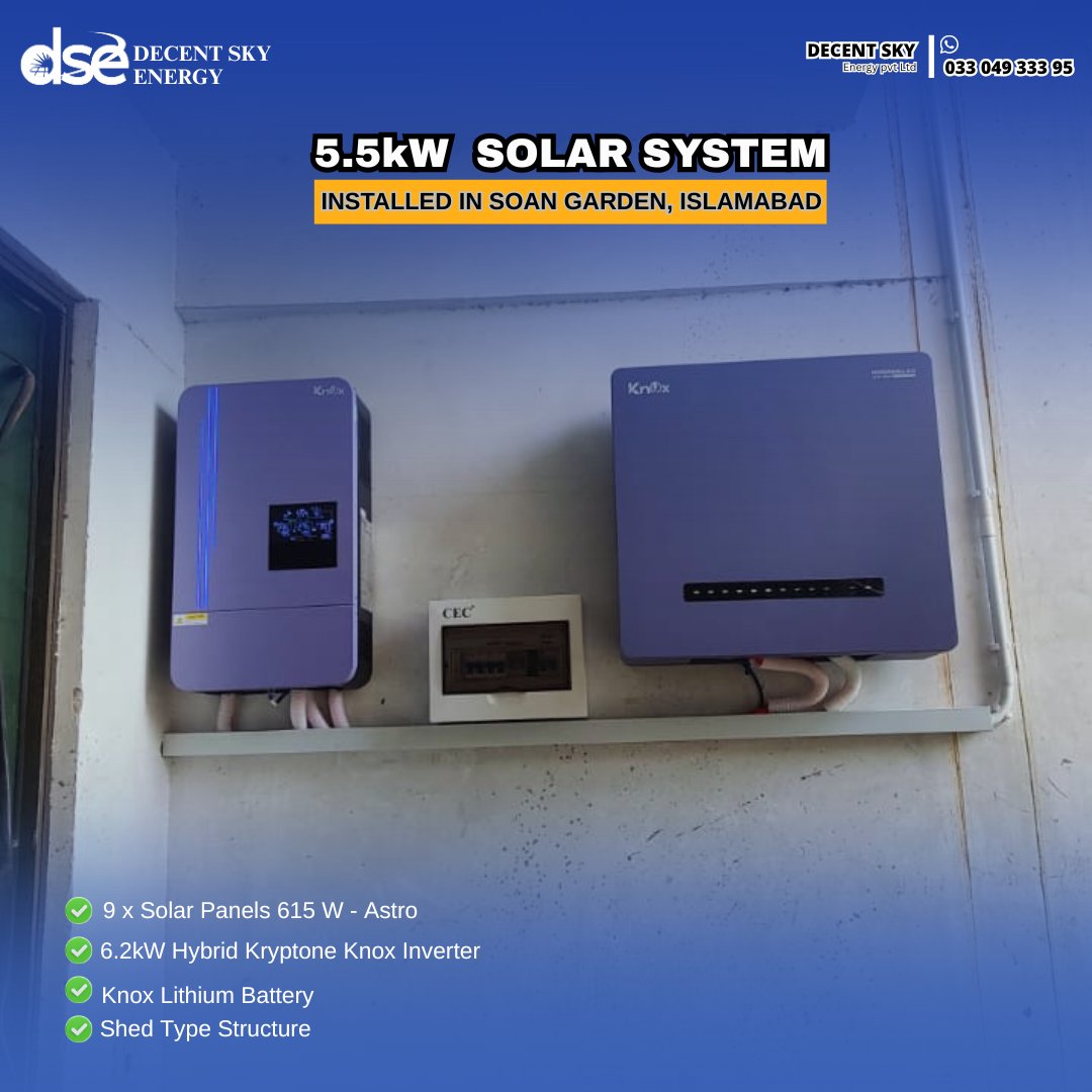 Decent Sky Energy Ltd (@DecentSkyEnergy) / Posts / X