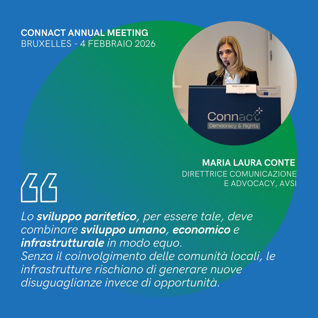 FondazioneAVSI's tweet photo. #Connact Annual Meeting, #Bruxelles:
Al tavolo Democracy & Rights, @marialauraconte ha richiamato l’#UE alla responsabilità di integrare #infrastrutture, #sviluppo e partecipazione delle #comunità.
@AgencyGea @eunewsit https://t.co/ejOkmoN69z