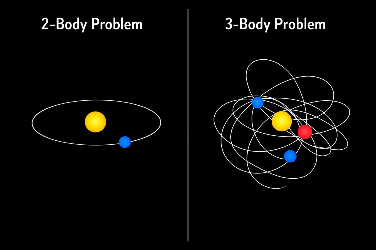 Ricsson Ngo ⏳ timelord.eth tweet media