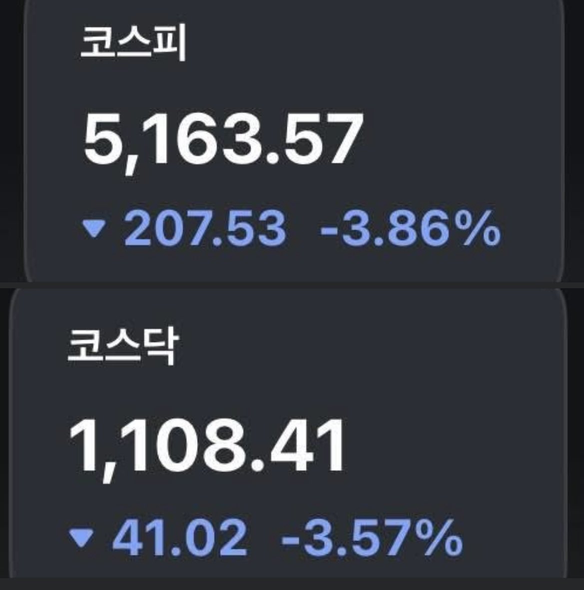 하루 변동폭이 3~4%
다우와 나스닥이 이 지경이면 바로 공황상태로 진단할거임
아직도 빚투하고 입 헤..벌리고 있다면 
그대의 처자식은 벼락거지 될 확율 100%