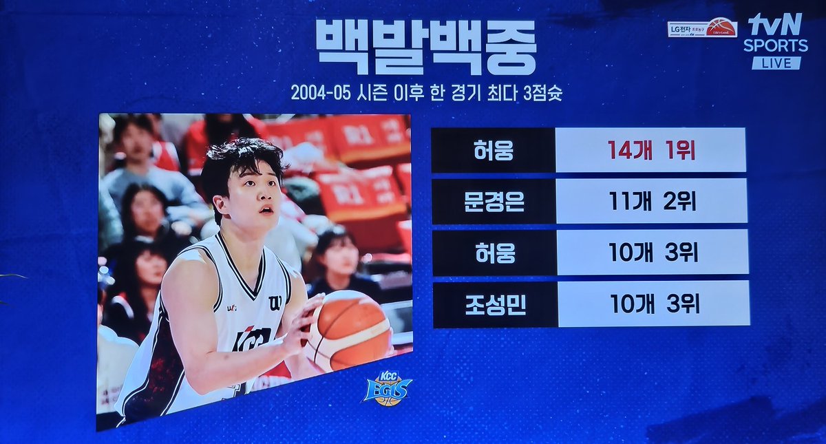 헤이즐🪽 tweet media