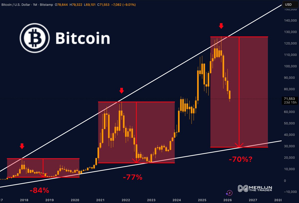 Merlijn The Trader tweet media