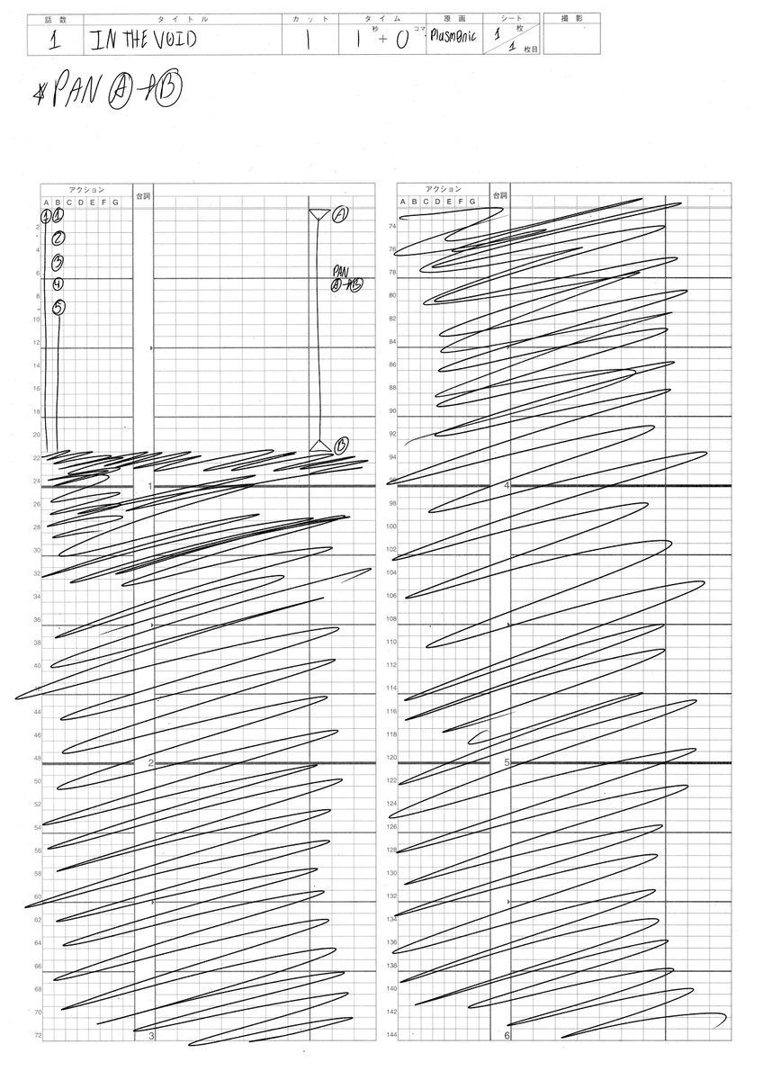 Anthony Michael (Plas) 🐜 tweet media